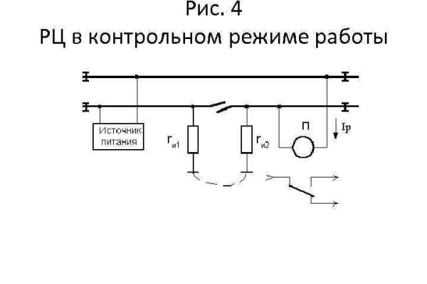 Кракен короткая ссылка