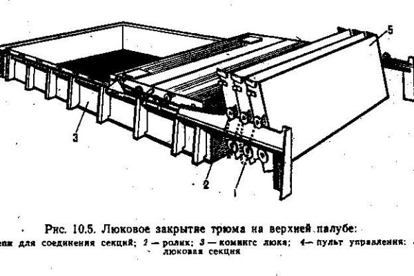 Ссылка на кракен через тор